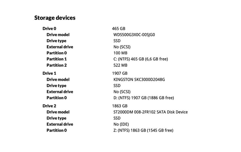 Reseña de la unidad SSD Kingston KC3000 de 2TB