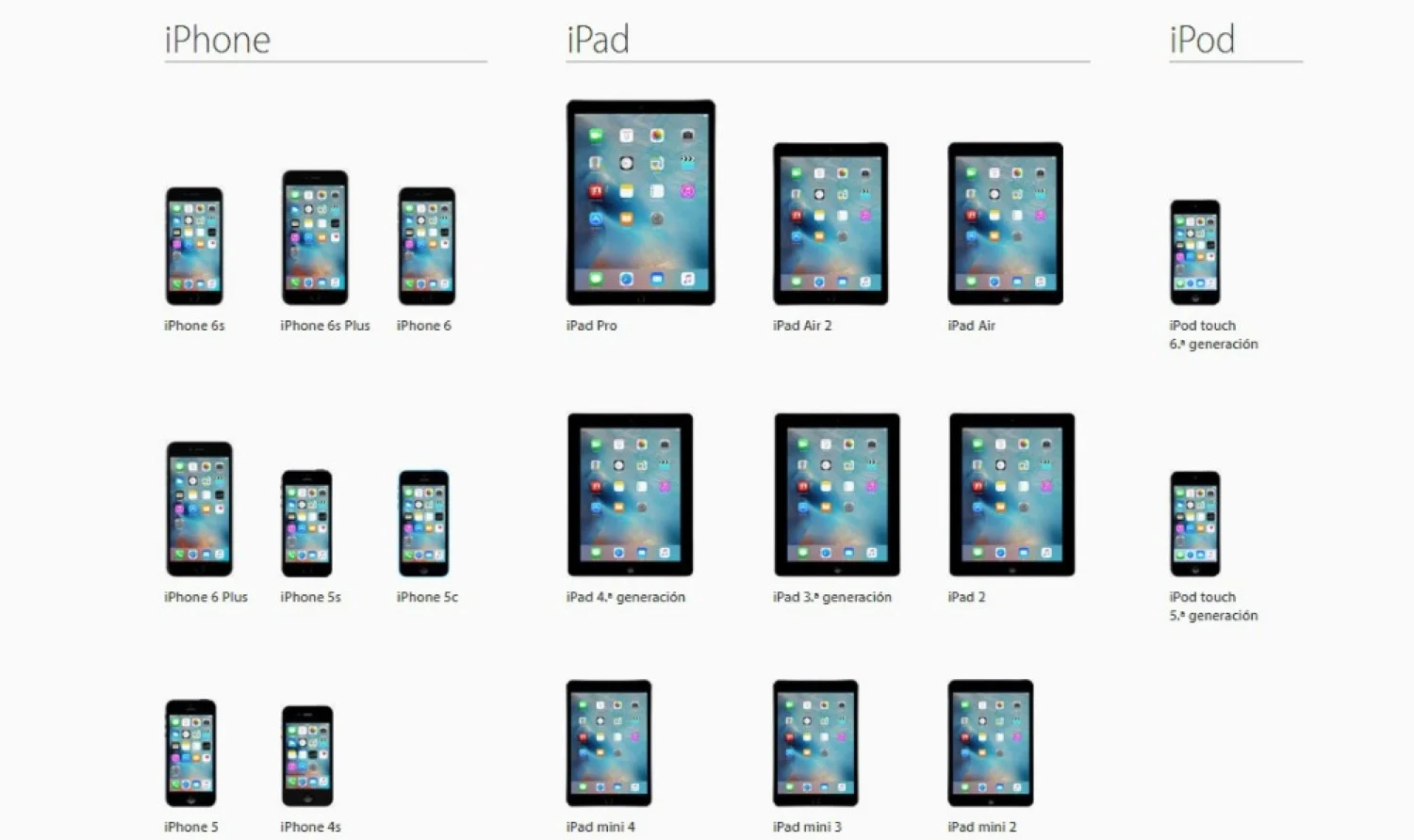 ¿Cómo actualizar a iOS 9.1 y OS X El Capitan 10.11.1?
