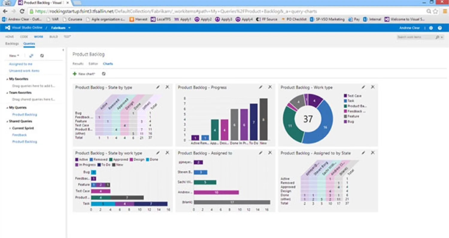 Entrevista sobre Visual Studio 2013 con Eduardo Mangarelli